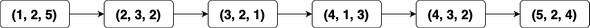 index ex1
